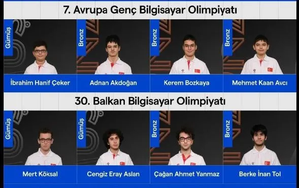 Bilgisayar Olimpiyatlarında Gururlandıran Başarı