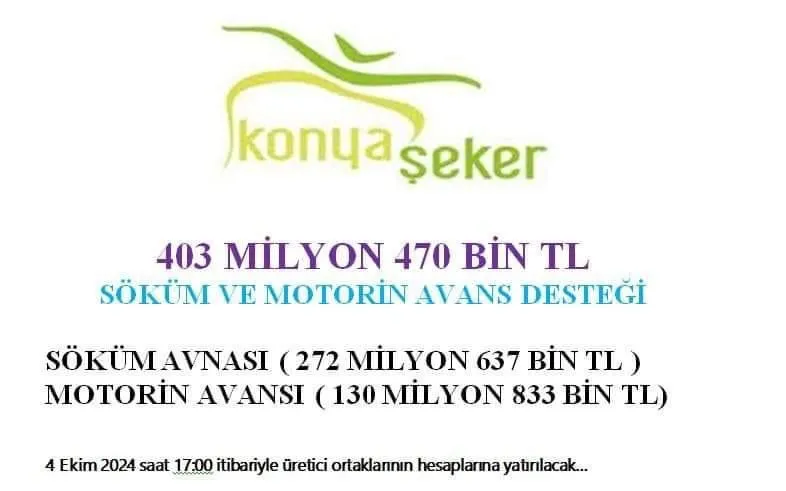 KONYA ŞEKER