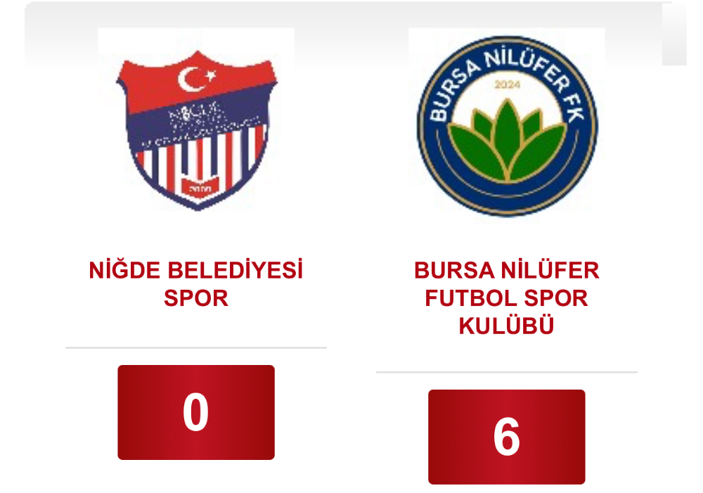 Niğde Belediyespor 0 - 6 Bursa Nilüfer FK