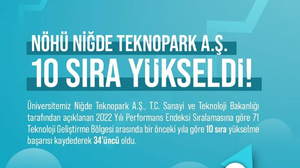 NİĞDE TEKNOPARK 10 BASAMAK YÜKSELDİ