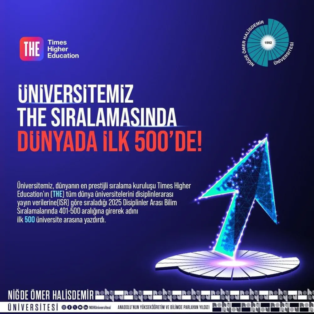 NÖHÜ Dünyanın İlk 500 Üniversitesine Girmeyi Başardı! 