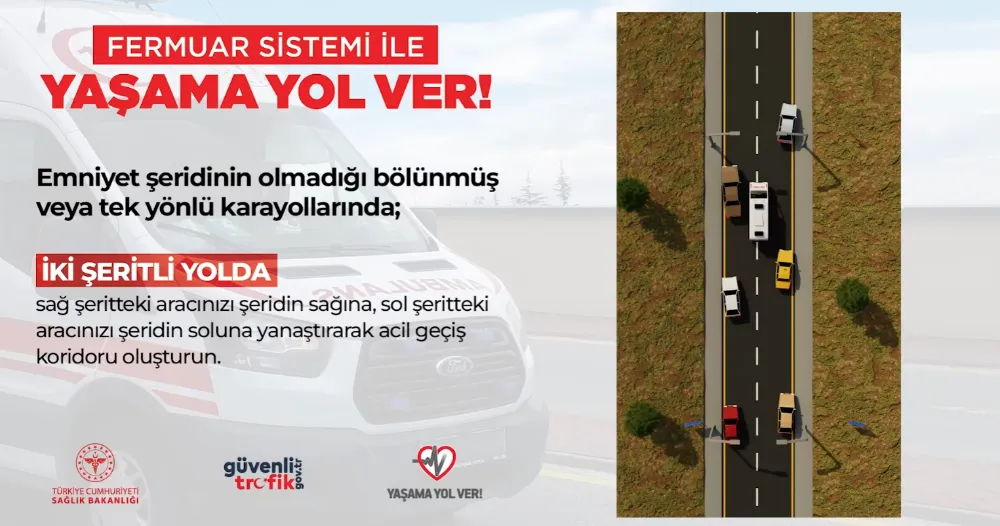 FERMUAR SİSTEMİ İLE YAŞAMA YOL VER