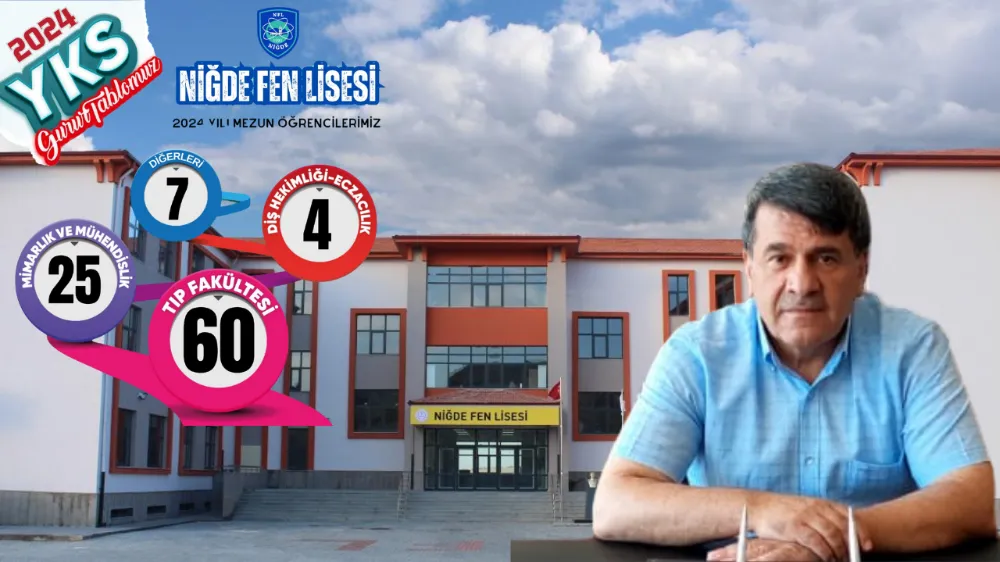 Niğde Fen Lisesi 60 öğrencisini tıp fakültelerine gönderdi