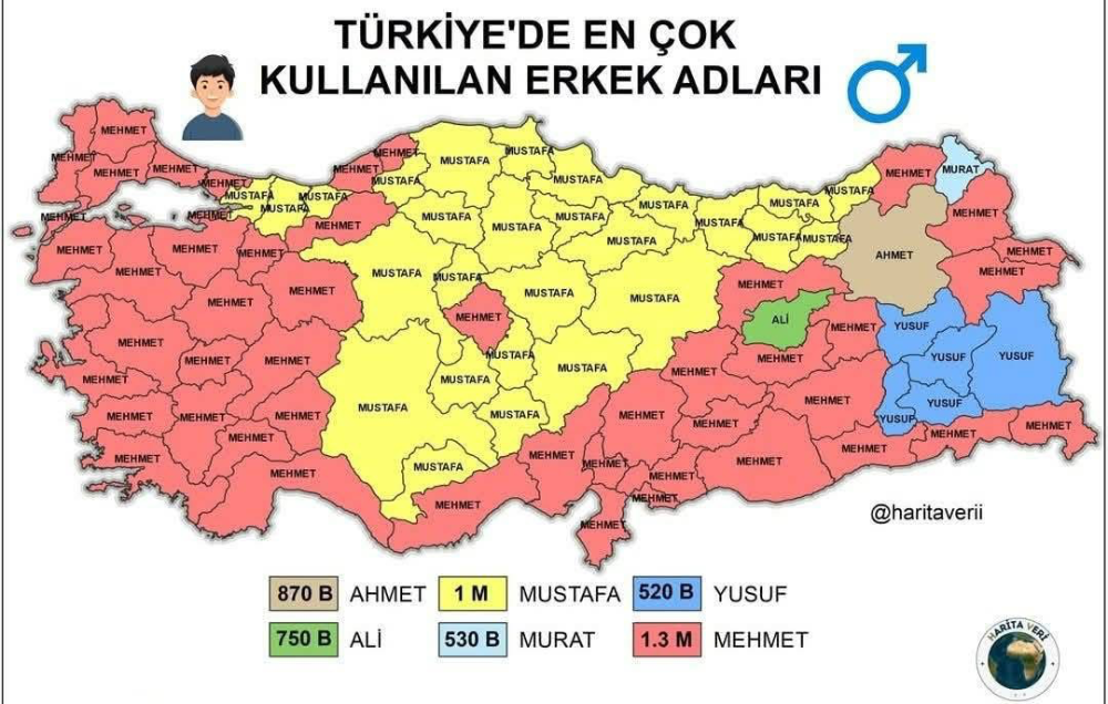 Niğde’de En Çok “Mustafa” Var! 