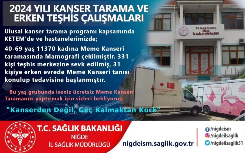 2024 YILINDA KANSER TARAMA SONUÇLARI AÇIKLANDI