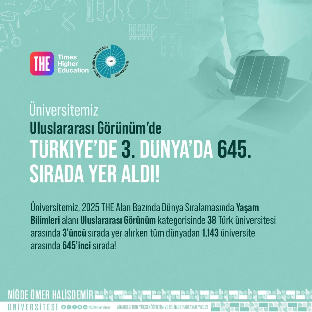 NÖHÜ ULUSLARARASI GÖRÜNÜMDE TÜRKİYE’DE 3. DÜNYADA 645. SIRADA