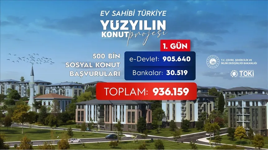 YÜZYILIN KONUT PROJESİ’NE İLK GÜN 936 BİN 159 KİŞİ BAŞVURDU