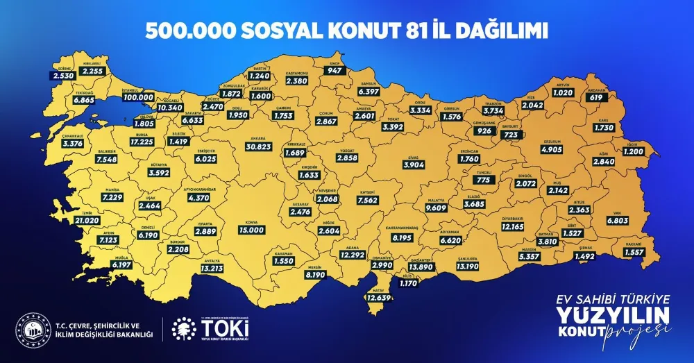 500 BİN SOSYAL KONUT PROJESİ TÜM VATANDAŞLARA AÇILDI