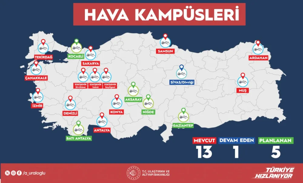13 HAVA KAMPÜSLE SPORTİF VE AMATÖR HAVACILIKTA YENİ DÖNEM