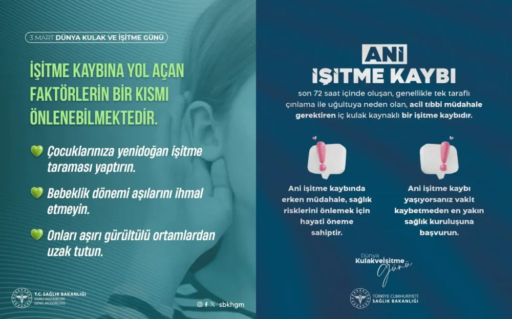 İŞİTME KAYBINA KARŞI BİLİNÇLENDİRME ÇALIŞMASI