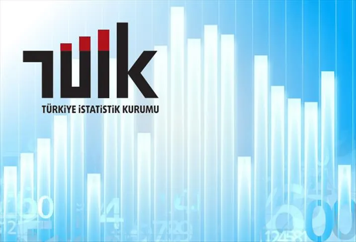 NİĞDE’DE İHRACAT 6,6 MİLYON DOLAR, İTHALAT 4,5 MİLYON DOLAR